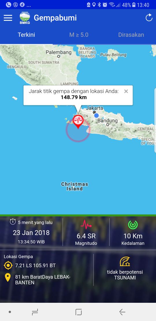 Gempa Bumi 6,4 SR Melanda Banten dan Jakarta
