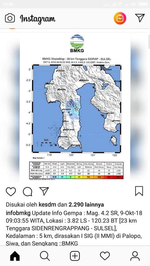 Sidrap Diguncang Gempa, Warga Tak Merasakan Getaran