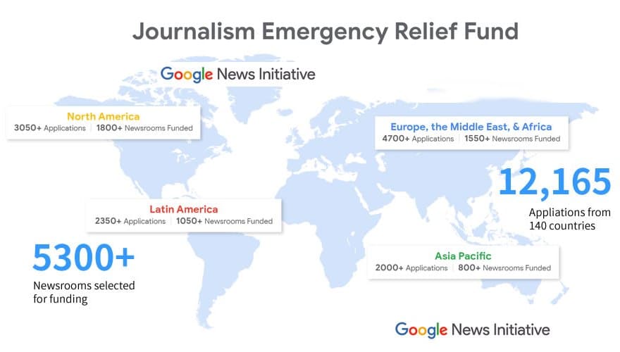 5.300 Media Seluruh Dunia Dapat Pendanaan JERF dari Google News Initiative