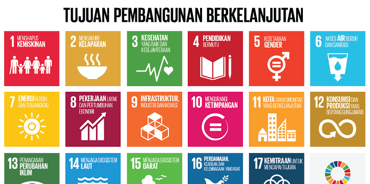 VIDEO : Puluhan Instansi Rancang Pembangunan Berkelanjutan di Parepare