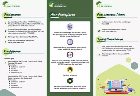 Ayo Daftar di IAIN Parepare, Ini Tahapan, Syarat hingga Caranya