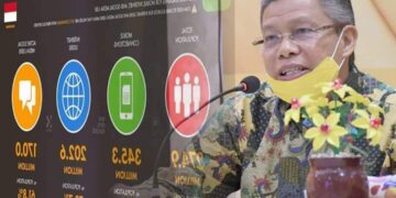 Wali Kota Parepare Buka Rapat Koordinasi Monitoring dan Evaluasi Kegiatan Pembangunan Triwulan II