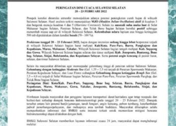 BMKG Keluarkan Peringatan Cuaca Ekstrem Wilayah Sulsel 20-23 Februari 2022