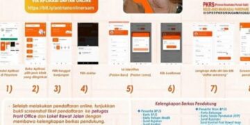Mudahkan Pasien, RSUD Andi Makkasau Luncurkan Aplikasi Antrean Online