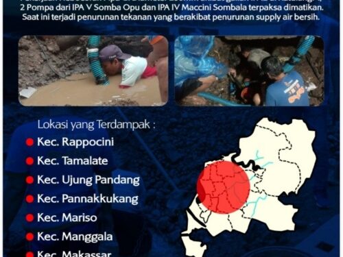 Suplai Air Terganggu di Tujuh Kecamatan, PDAM Makassar Meminta Maaf Suplai Air Terganggu di Tujuh Kecamatan, PDAM Makassar Meminta Maaf