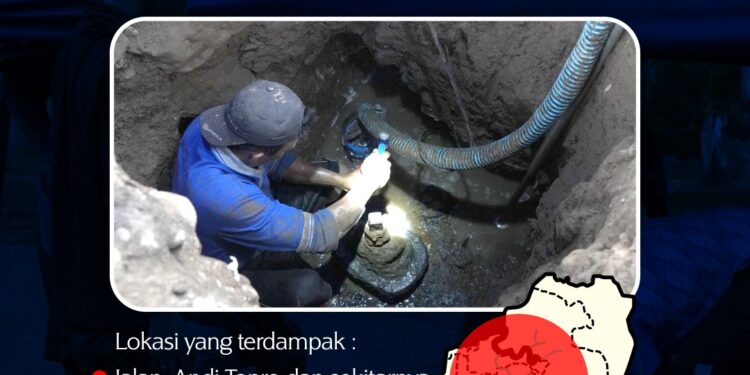 Suplai Air Terhenti di 4 Lokasi, Beni Iskandar : Ada Perbaikan dan Penggantian Valve Diameter 150mm Suplai Air Terhenti di 4 Lokasi, Beni Iskandar : Ada Perbaikan dan Penggantian Valve Diameter 150mm