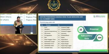 22 Provinsi dan 334 Kabupaten/Kota di Indonesia Terima Penghargaan Universal Health Coverage