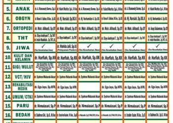 Jadwal Poliklinik Rawat Jalan RSUD Andi Makkasau Parepare