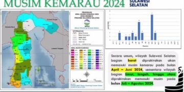 Catat, Prediksi Awal Kemarau BMKG Sulsel di 2024