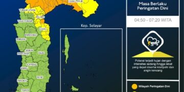 Peringatan Dini Cuaca dari BMKG Sulsel Selasa 9Juli, Termasuk Adanya Gelombang 1.25-2.5m
