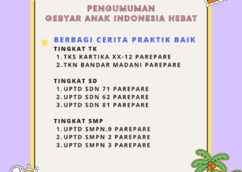 Siswa SMP Negeri 9 Parepare Sabet Juara 1 dan 2 di Gebyar Anak Indonesia Hebat 2025