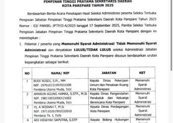 Panitia JPTP Umumkan 4 Kandidat Sekda Parepare Lolos Administrasi, Ini Nama-namanya