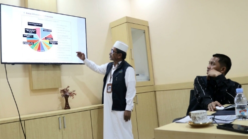 Survei FORMASI–FISIP: Kepuasan Publik terhadap Pemerintah Sidrap Konsisten di Atas 75 Persen